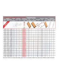 Trabattello professionale in acciaio full optional h piano 8,70h totale 9,70 h lavoro 10,70