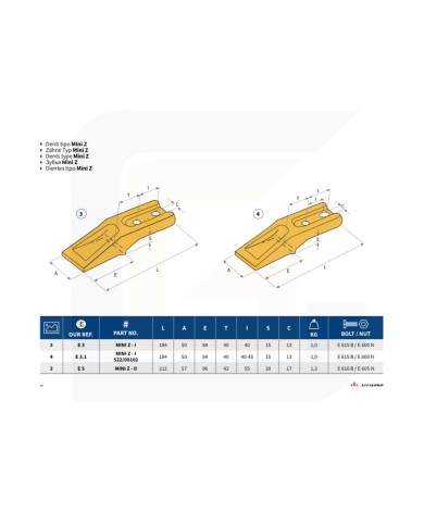 Dente a forcella mini z e3