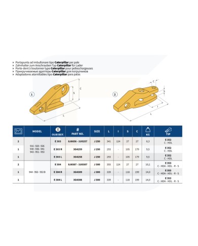 Portapunta angolare sinistro ad imbullonare tipo caterpillar per pale e303l