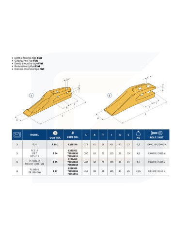 Dente a focella tipo fiat e34