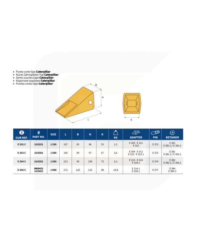 Punta corta tipo caterpillar