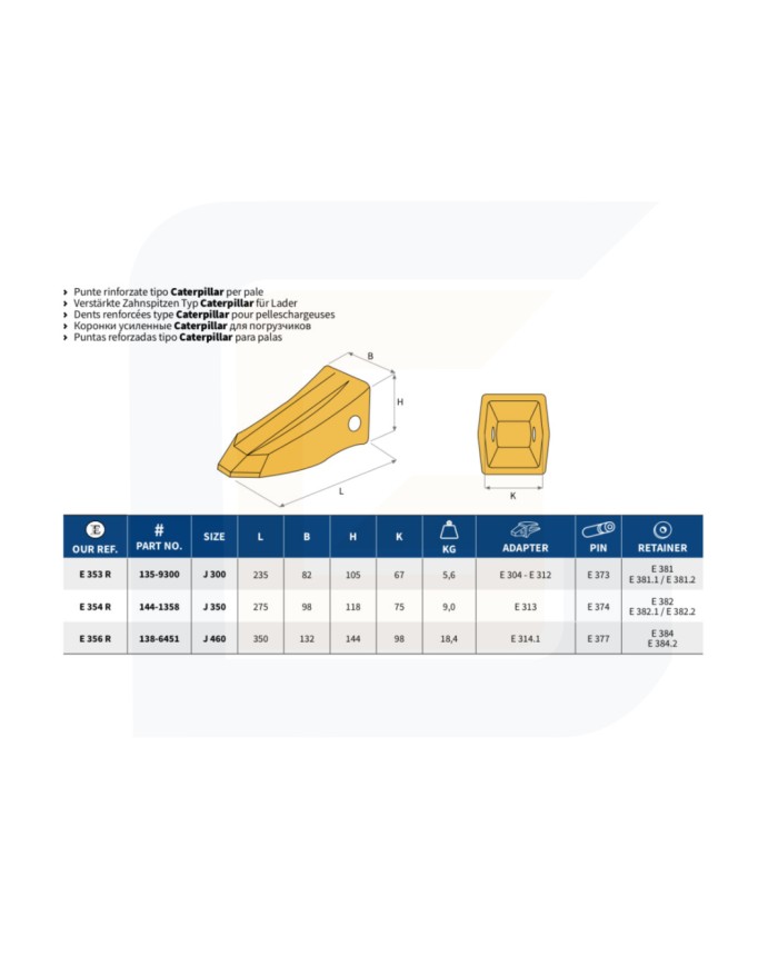 Punta rinforzata tipo caterpillar per pale