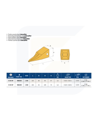 Punta a punta tipo caterpillar