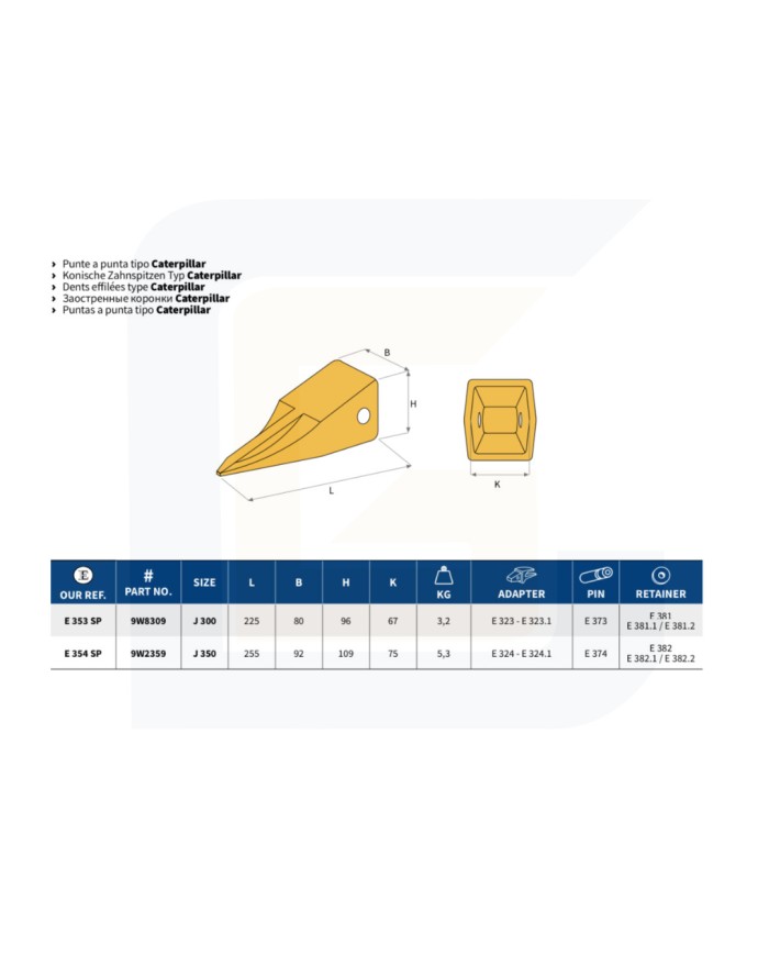 Punta a punta tipo caterpillar