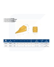 Punta a doppia punta tipo caterpillar