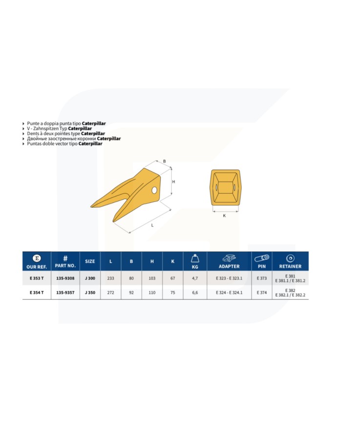 Punta a doppia punta tipo caterpillar