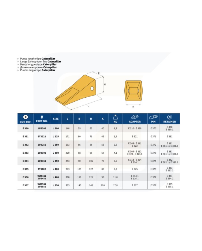 Punte lunghe tipo caterpillar e355