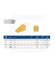 Punta corta tipo caterpillar