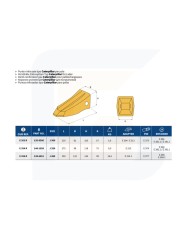 Punta penetrazione plus tipo caterpillar