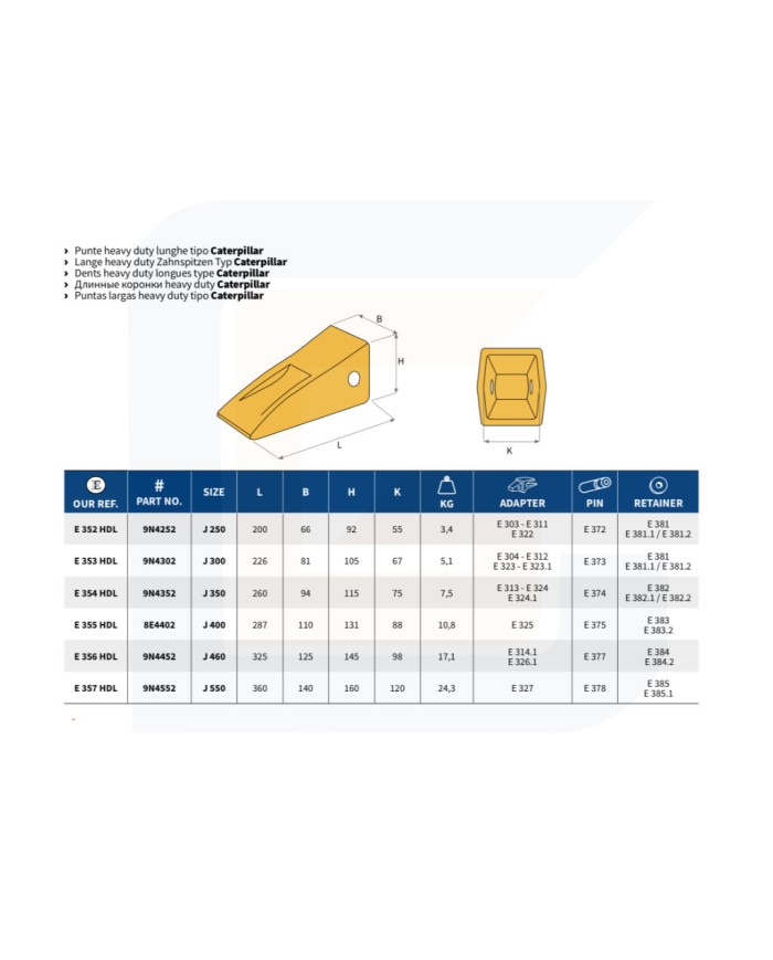 Punta heavy duty lunga tipo caterpillar