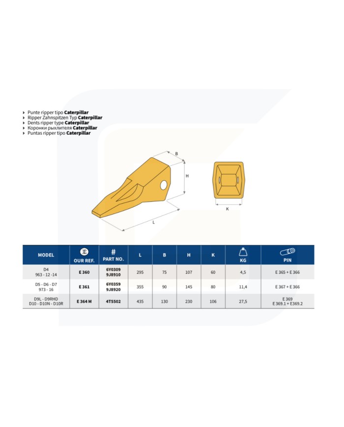 Punta ripper tipo caterpillar