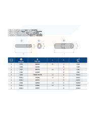Perno e rondella per punte ripper tipo caterpillar e367