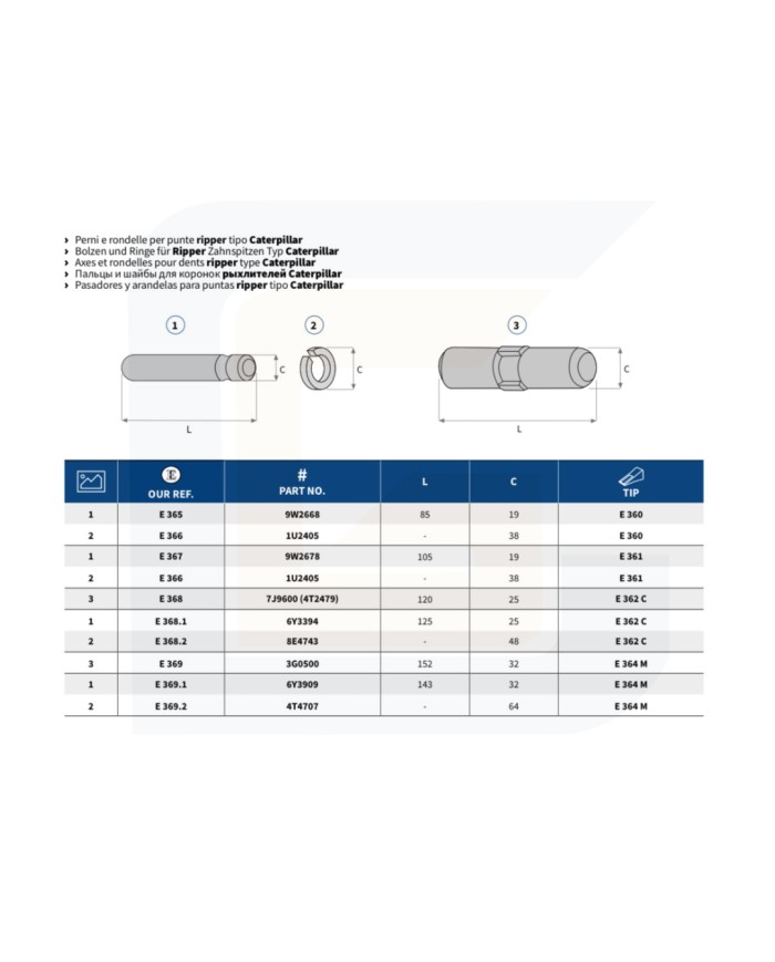 Perno e rondella per punte ripper tipo caterpillar e369.2
