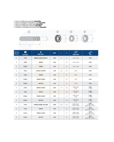 Perno e rondella per punte tipo caterpillar e381.2.e352