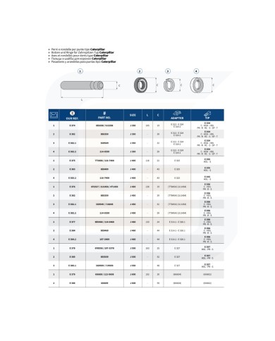 Perno e rondella per punte tipo caterpillar e382.2.e356