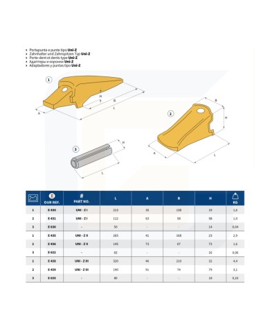 Portapunta e punta tipo uni-z e436