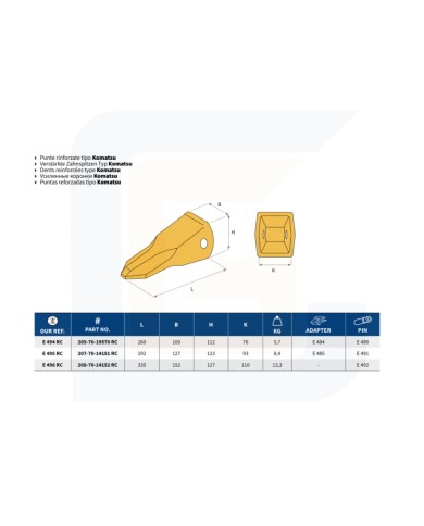 Punta rinforzata tipo komatsu