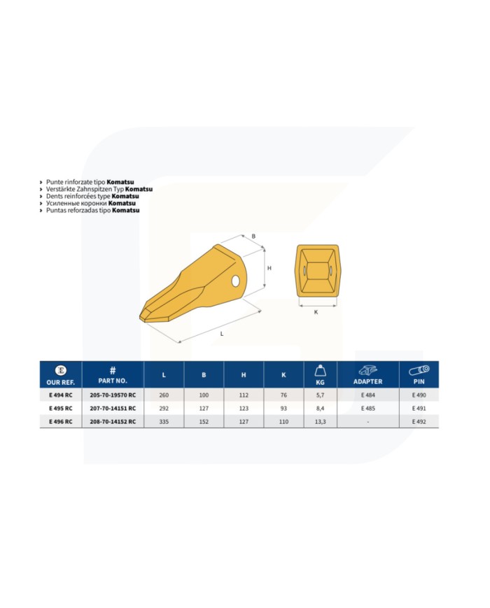 Punta rinforzata tipo komatsu