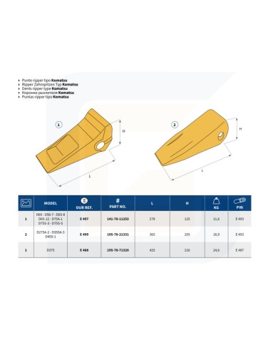Punta ripper tipo komatsu