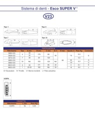 Portadente 833-v23 3808