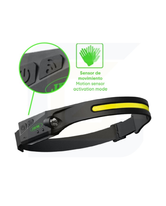 Lampada frontale cob