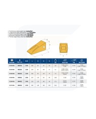 Punta heavy duty abrasiva tipo caterpillar