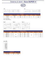Chiavetta v13-17pn