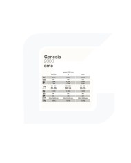 Saldatrice genesis 2000 smc