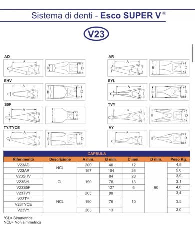 Punta v23syl